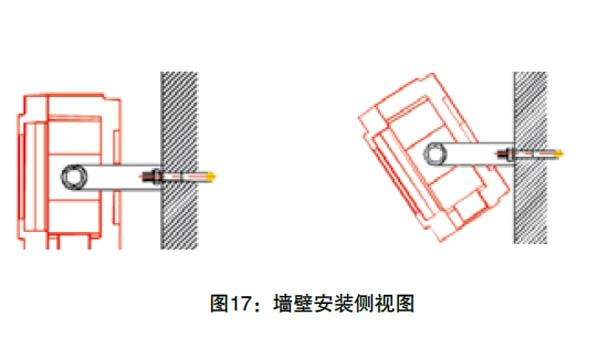 JTGB-UF-XSS665紅外多參量火焰探測(cè)器