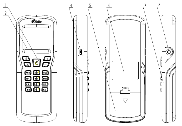 GS8110B電子編碼器外形結(jié)構(gòu)