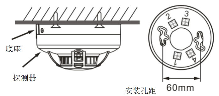 DG822獨立式光電感煙火災探測器