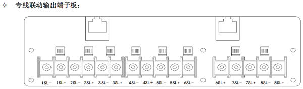 專(zhuān)線聯(lián)動(dòng)輸出端子板