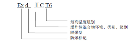 SL-D622紅外火焰探測(cè)器
防爆標(biāo)志含義