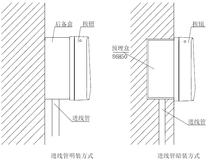 J-SAP-M-GS8030安裝示意圖