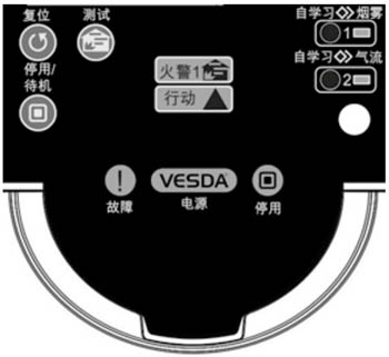 VLF-000-08吸氣式感煙火災探測器的顯示器面板