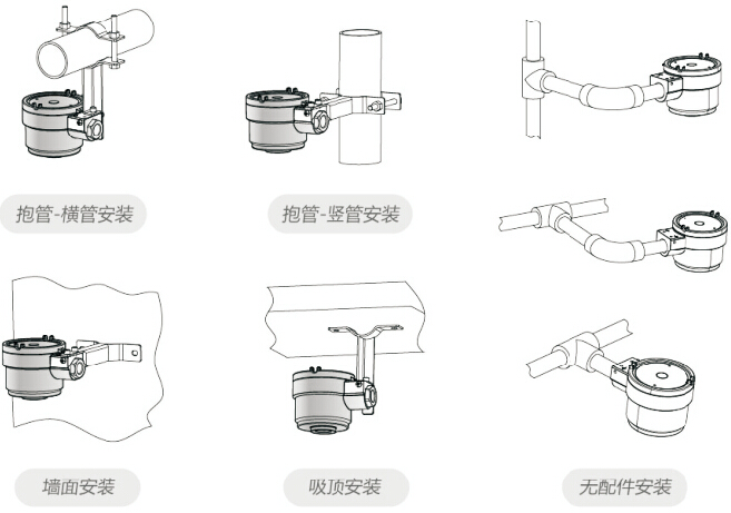 DT4可燃?xì)怏w檢測器安裝方式