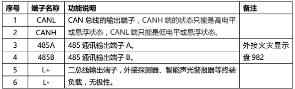 JB-QBL-MN210火災(zāi)報(bào)警控制器