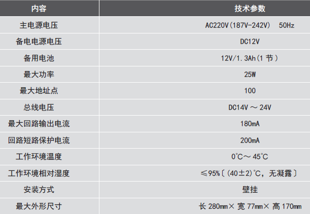 LDK801EH<a href=http://www.xiaofangw.com/dianqihuozai/ target=_blank class=infotextkey>電氣火災(zāi)監(jiān)控</a>設(shè)備