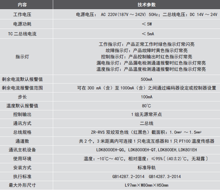 LDT9007EH組合式<a href=http://www.xiaofangw.com/dianqihuozai/ target=_blank class=infotextkey>電氣火災(zāi)監(jiān)控</a>探測(cè)器參數(shù)