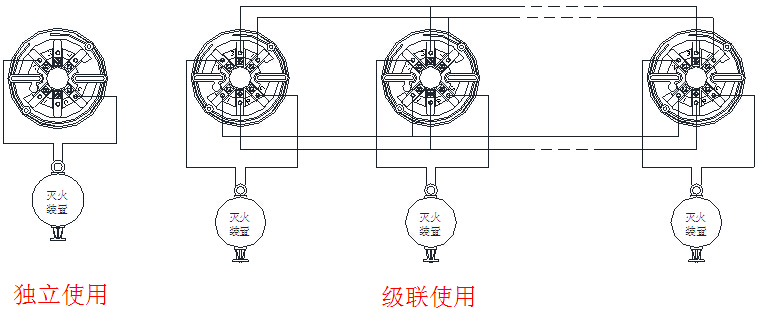 BK900D獨(dú)立式自動(dòng)滅火啟動(dòng)裝置應(yīng)用示意圖