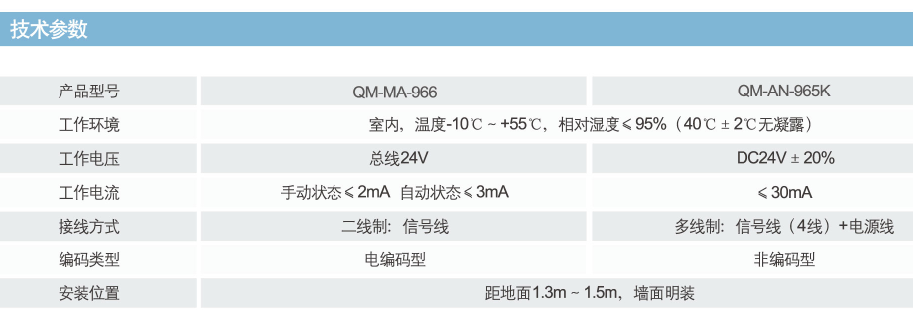 QM-MA-966手自動(dòng)轉(zhuǎn)換盒參數(shù)