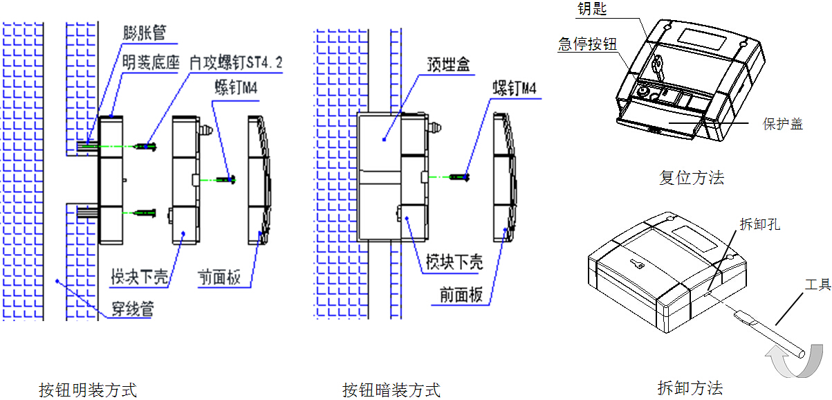 JB-BK8020緊急啟停按鈕安裝圖