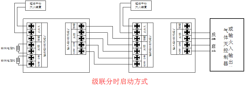 BK901D型分時(shí)滅火啟動器接線示意圖