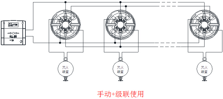 BK900D獨(dú)立式自動(dòng)滅火啟動(dòng)裝置應(yīng)用示意圖