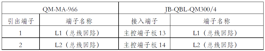 QM-MA-966手自動(dòng)轉(zhuǎn)換盒接線