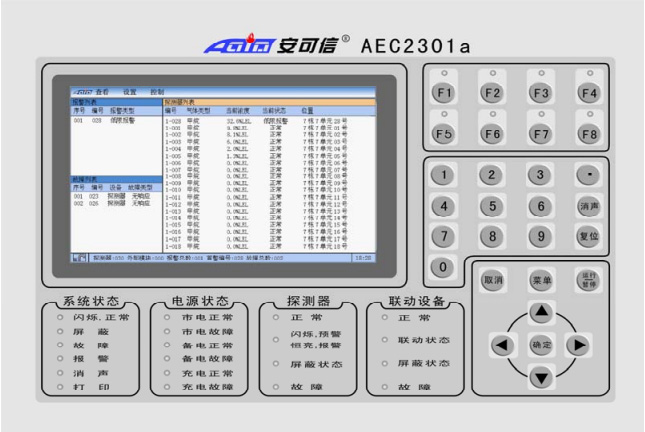 AEC2301a可燃?xì)怏w報(bào)警控制器面板