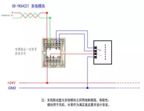 營口新山鷹火災(zāi)自動報警接線