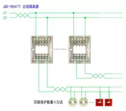 營口新山鷹火災(zāi)自動報警接線