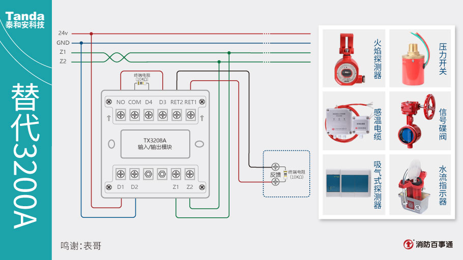 泰和安消防TX3208A模塊常見接線方式