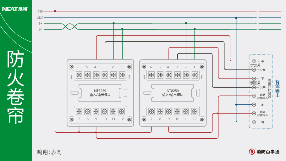 尼特NT8259輸入/輸出模塊接防火卷簾