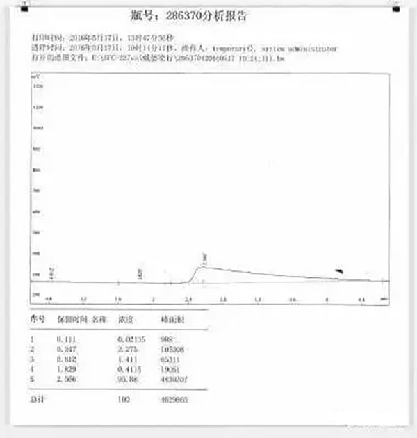 氣體滅火系統(tǒng)的安裝以及會發(fā)生爆炸危害的原因分析、檢測方法