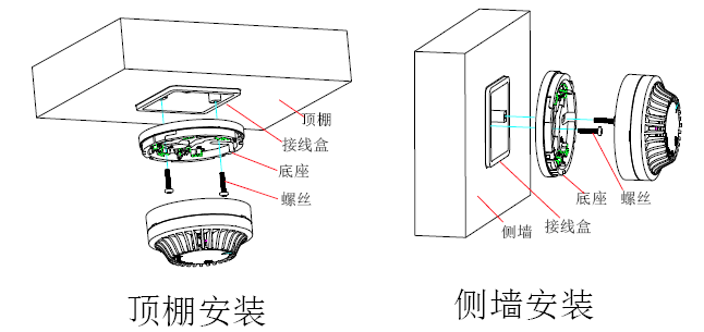 JTY-GDM-GS8010探測(cè)器安裝方式