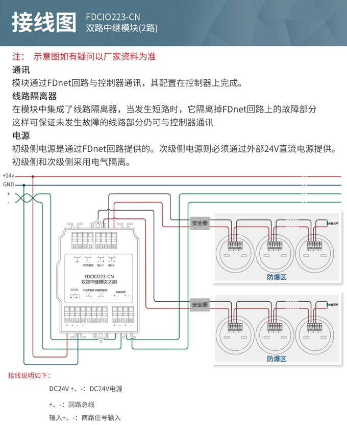 FDCIO223-CN雙路中繼模塊接線圖