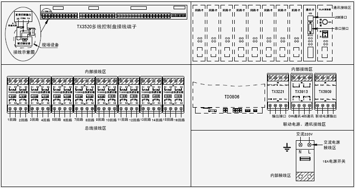 JB-QTL-TX3016A火災(zāi)報(bào)警控制器外部接線端