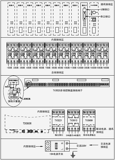 JB-QGL-TX3016A火災(zāi)報(bào)警控制器(聯(lián)動(dòng)型)