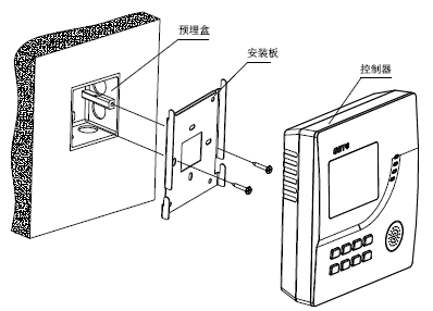 GST-JA2200家用火災(zāi)報警控制器采用壁掛式安裝