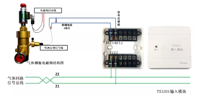 氣體滅火系統(tǒng)接線